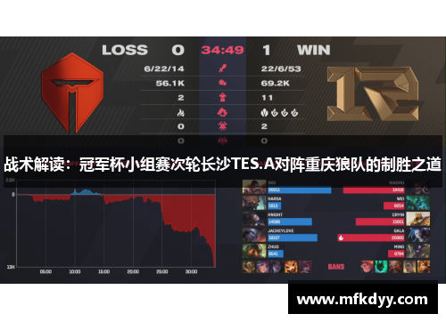 战术解读：冠军杯小组赛次轮长沙TES.A对阵重庆狼队的制胜之道