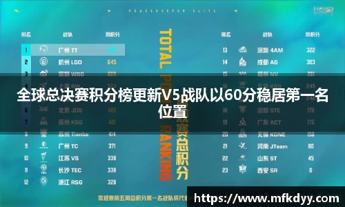 leyu官网